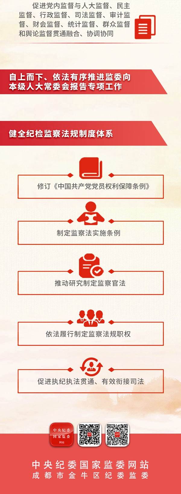 ˵: http://www.ccdi.gov.cn/toutiao/202002/W020200228754946694593.jpg