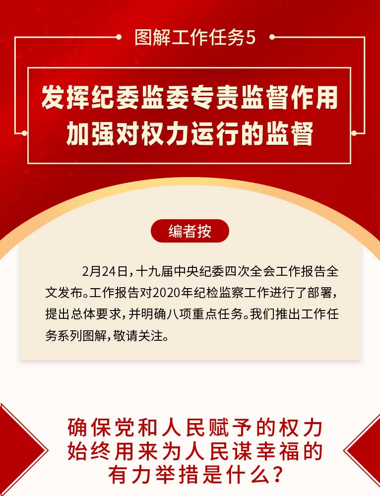 ˵: http://www.ccdi.gov.cn/toutiao/202003/W020200302640737971408.jpg