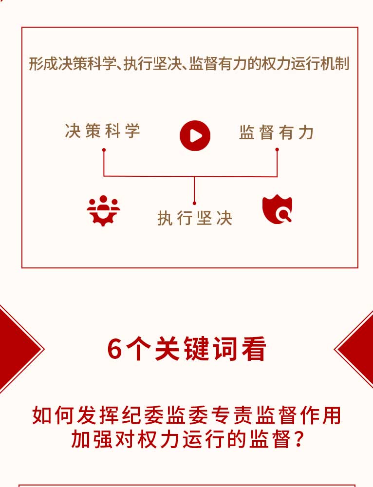 ˵: http://www.ccdi.gov.cn/toutiao/202003/W020200302640737986396.jpg