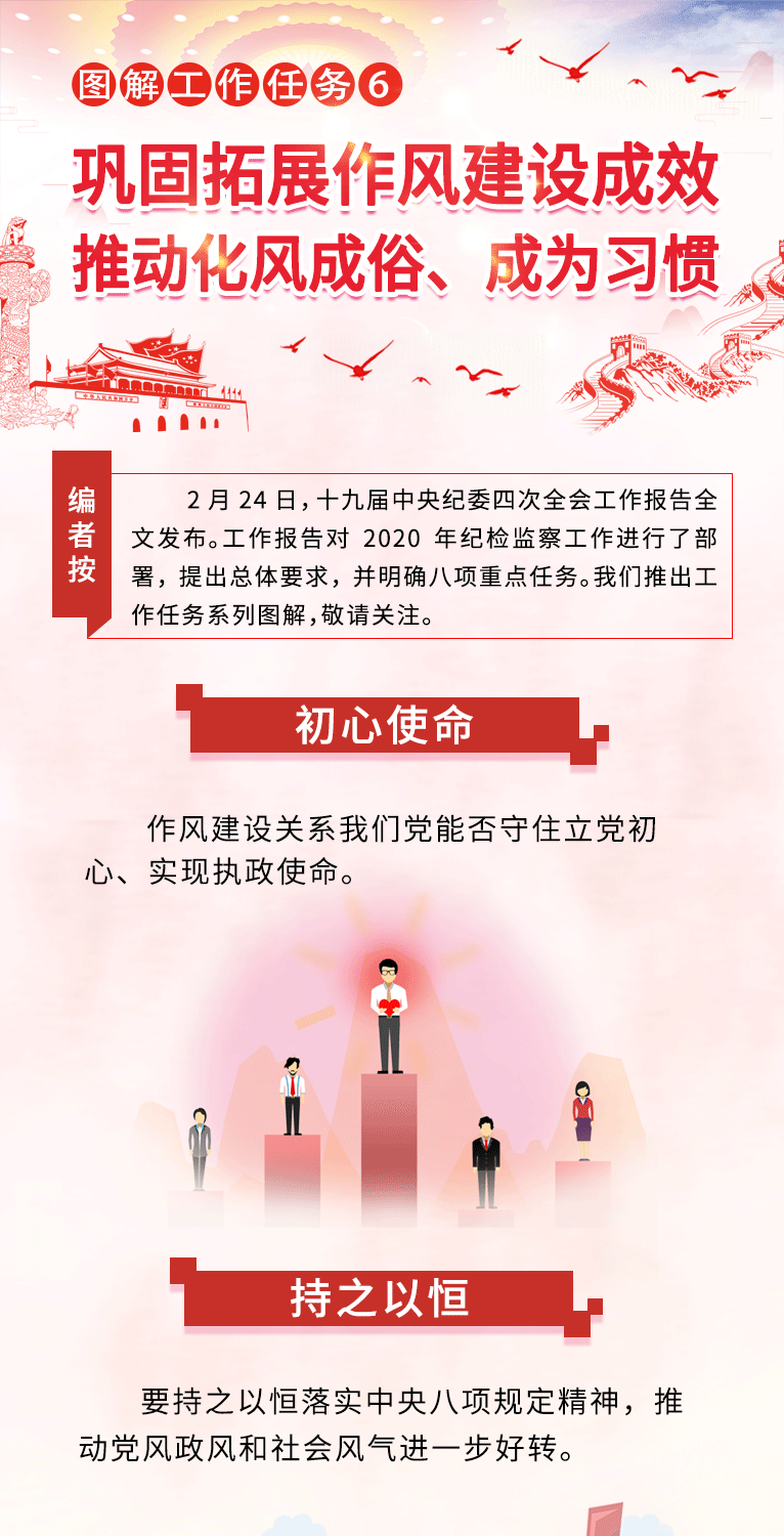 ˵: http://www.ccdi.gov.cn/toutiao/202003/W020200302705188698658.png